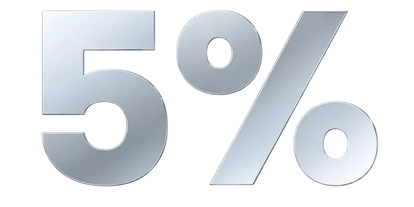 5% recorrente
